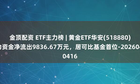 金顶配资 ETF主力榜 | 黄金ETF华安(518880)主力资金净流出9836.67万元，居可比基金首位-20260416