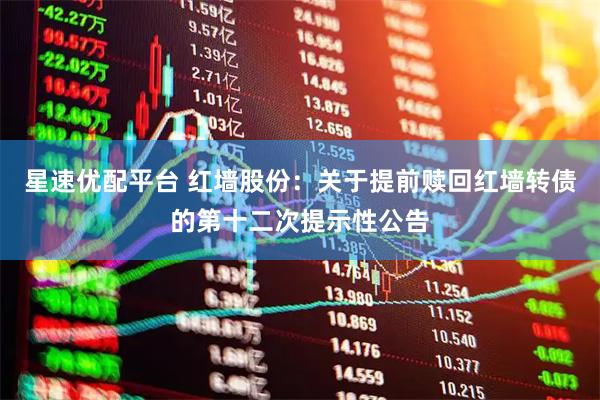 星速优配平台 红墙股份：关于提前赎回红墙转债的第十二次提示性公告