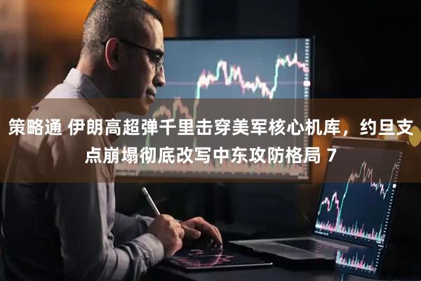 策略通 伊朗高超弹千里击穿美军核心机库，约旦支点崩塌彻底改写中东攻防格局 7